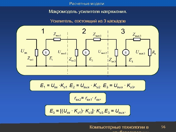 Расчетные модели Макромодель усилителя напряжения. Усилитель, состоящий из 3 каскадов E 1 = Uвх