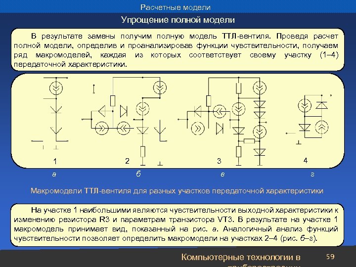 Расчетные модели Упрощение полной модели В результате замены получим полную модель ТТЛ-вентиля. Проведя расчет