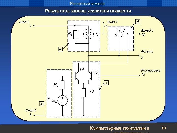 Расчетные модели Результаты замены усилителя мощности Компьютерные технологии в 64 