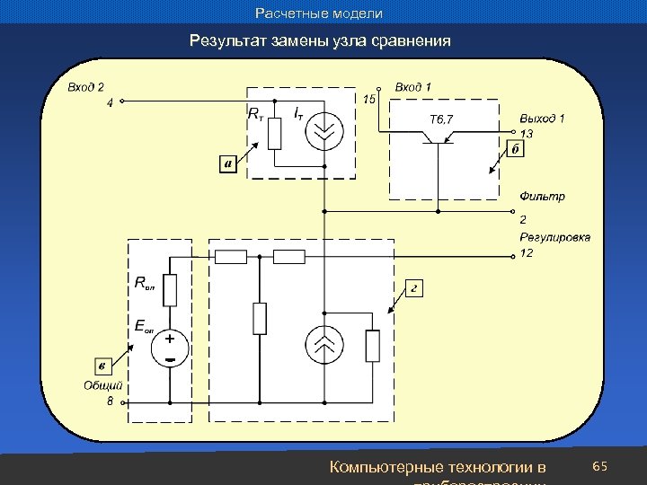 Расчетные модели Результат замены узла сравнения Компьютерные технологии в 65 