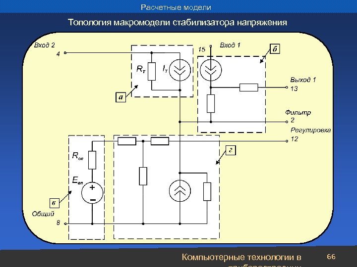 Расчетные модели Топология макромодели стабилизатора напряжения Компьютерные технологии в 66 