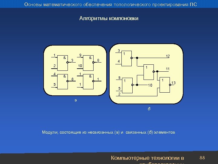 Основы математического обеспечения топологического проектирования ПС Алгоритмы компоновки 3 1 & 9 3 2