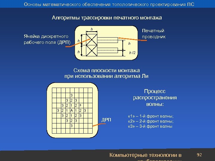 Основы математического обеспечения топологического проектирования ПС Алгоритмы трассировки печатного монтажа h Ячейка дискретного рабочего