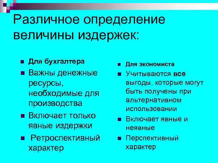 Различное определение величины издержек: n Для бухгалтера n Важны денежные ресурсы, необходимые для производства