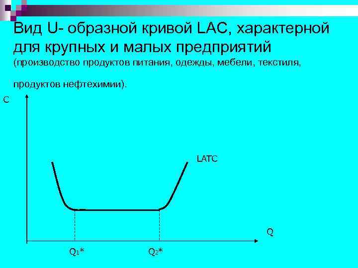 Вид U- образной кривой LAC, характерной для крупных и малых предприятий (производство продуктов питания,