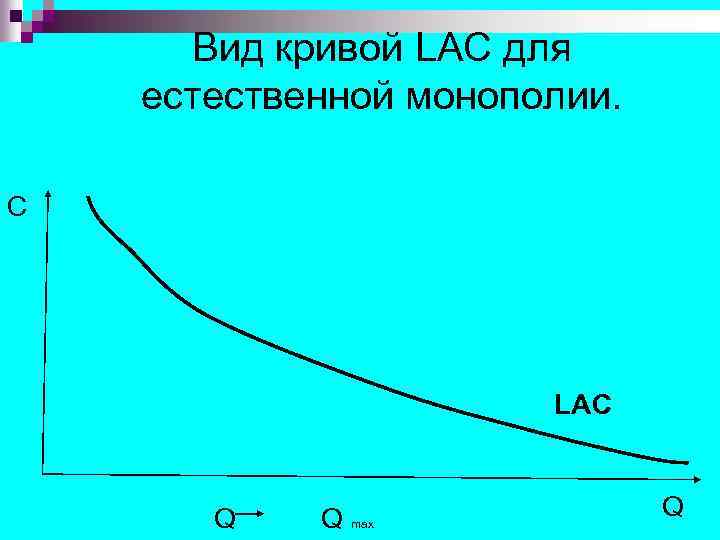 Вид кривой LAC для естественной монополии. C LAC Q Q max Q 