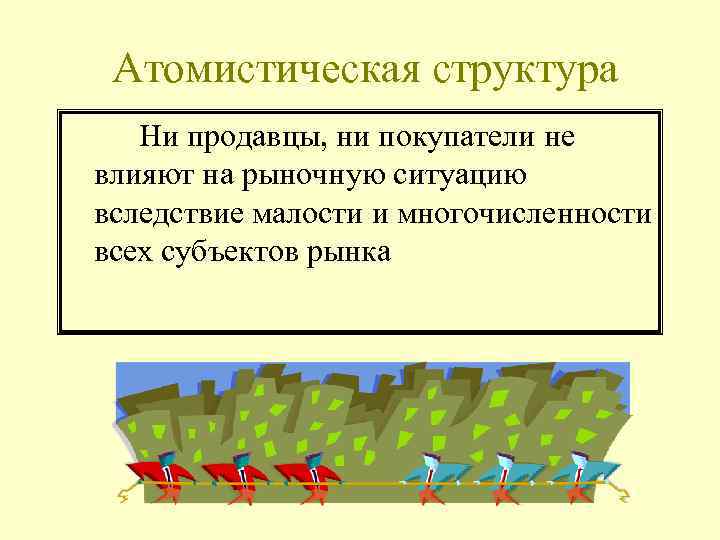 Атомистическая структура Ни продавцы, ни покупатели не влияют на рыночную ситуацию вследствие малости и