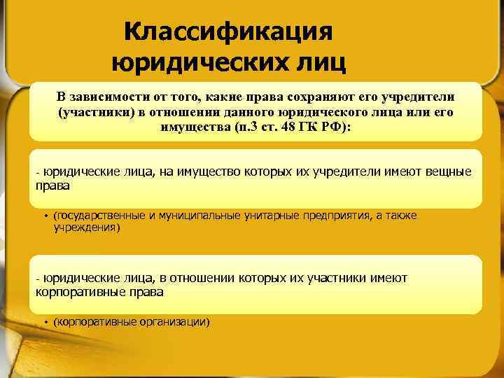 Классификация юридических лиц В зависимости от того, какие права сохраняют его учредители (участники) в