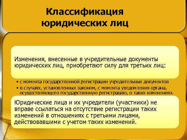 Классификация юридических лиц Изменения, внесенные в учредительные документы юридических лиц, приобретают силу для третьих