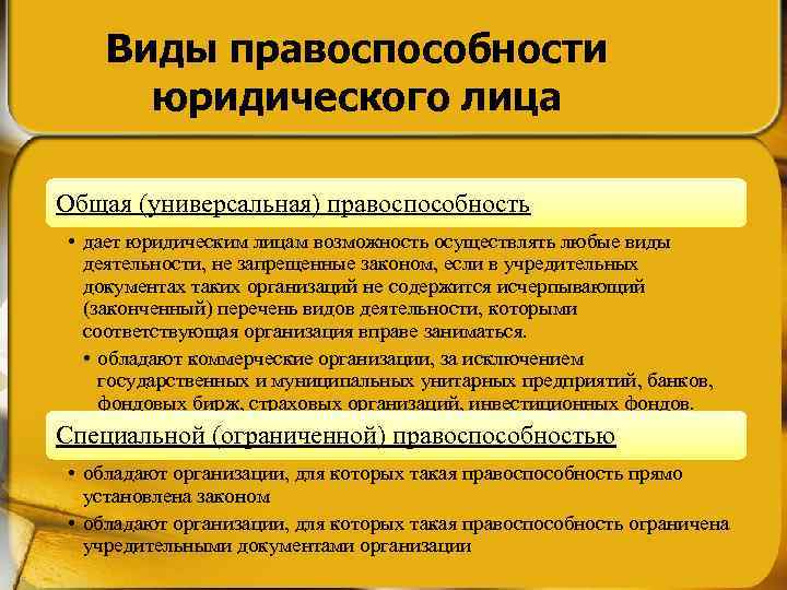 Виды правоспособности юридического лица Общая (универсальная) правоспособность • дает юридическим лицам возможность осуществлять любые