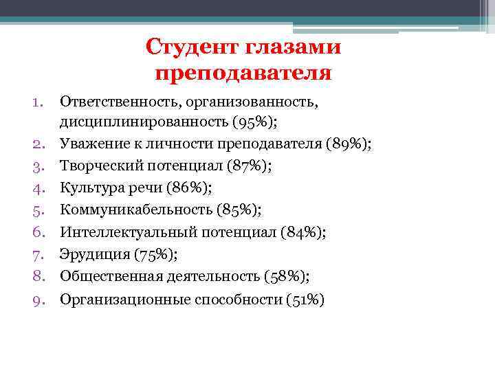 Студент глазами преподавателя 1. 2. 3. 4. 5. 6. 7. 8. Ответственность, организованность, дисциплинированность