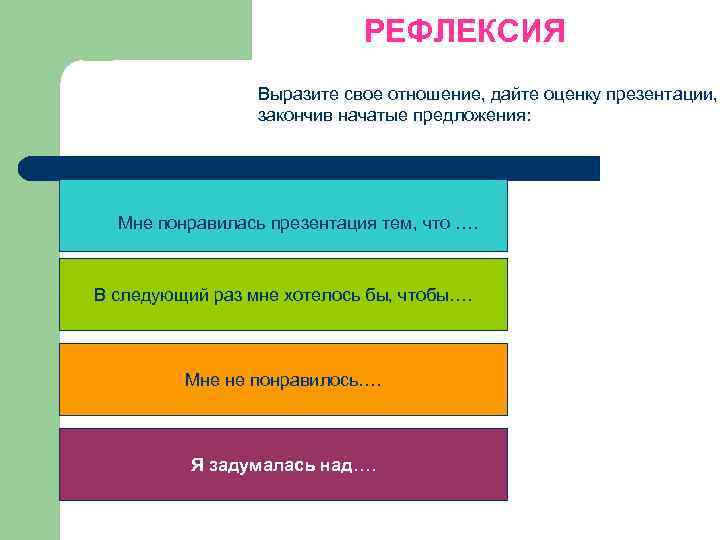 Рефлексия учебной деятельности презентация