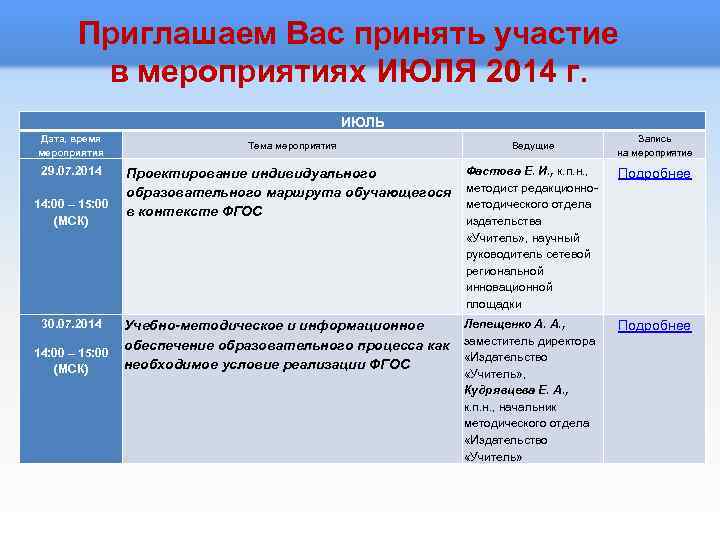 Приглашаем Вас принять участие в мероприятиях ИЮЛЯ 2014 г. ИЮЛЬ Дата, время мероприятия 29.