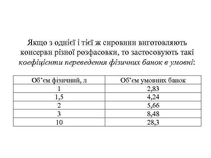 Якщо з однієї і тієї ж сировини виготовляють консерви різної розфасовки, то застосовують такі