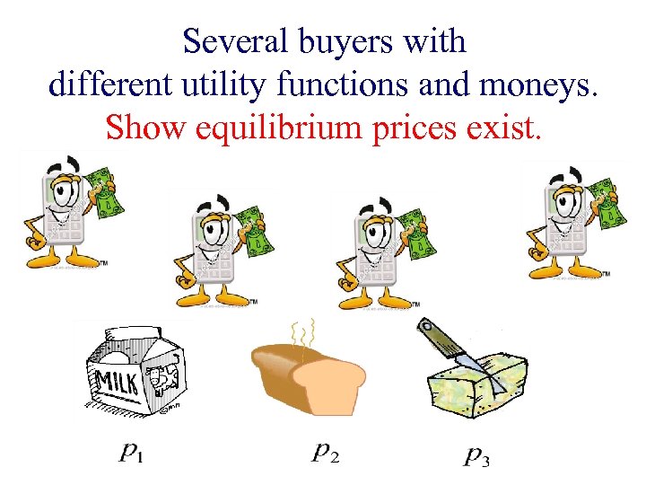 Several buyers with different utility functions and moneys. Show equilibrium prices exist. 