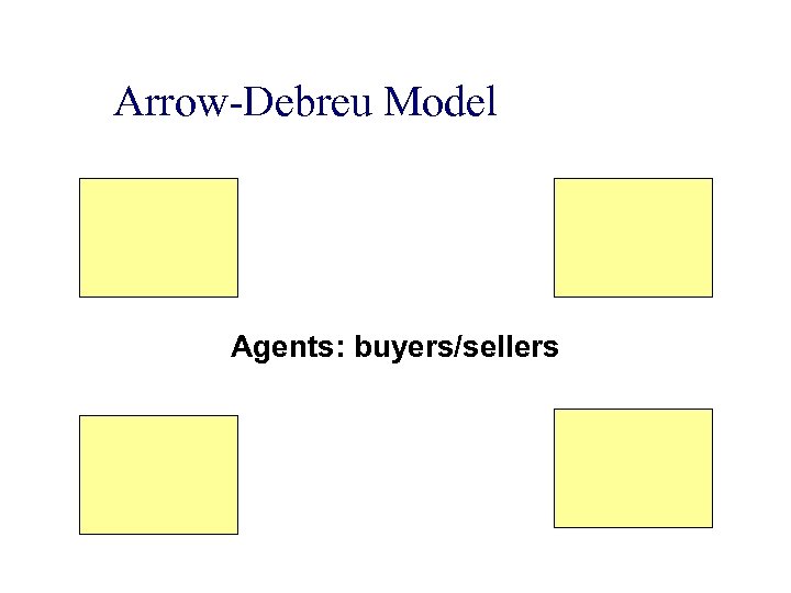 Arrow-Debreu Model Agents: buyers/sellers 