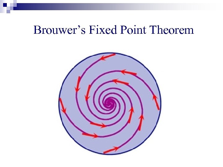 Brouwer’s Fixed Point Theorem 