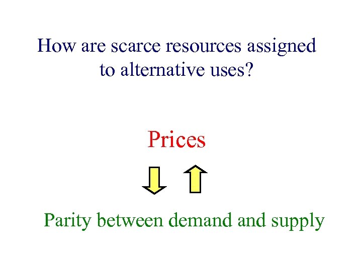 How are scarce resources assigned to alternative uses? Prices Parity between demand supply 