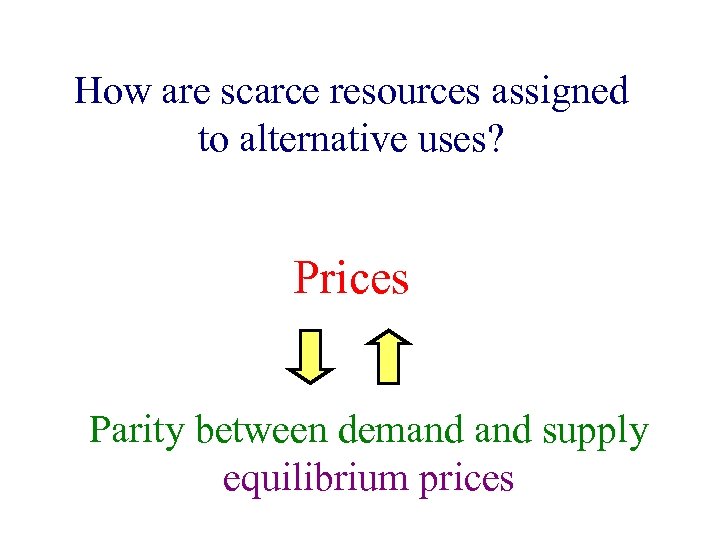 How are scarce resources assigned to alternative uses? Prices Parity between demand supply equilibrium