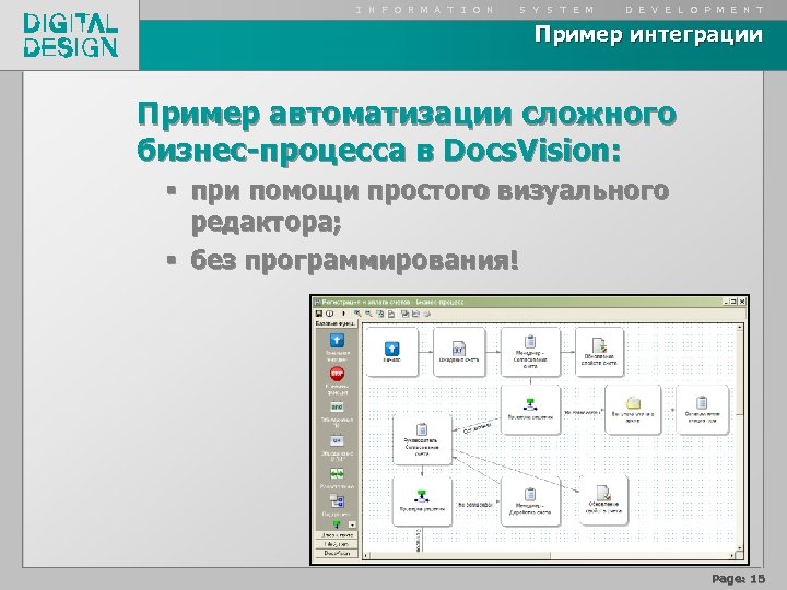 I N F O R M A T I O N S Y S