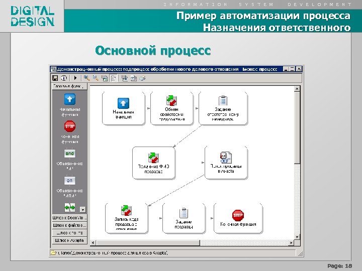 I N F O R M A T I O N S Y S