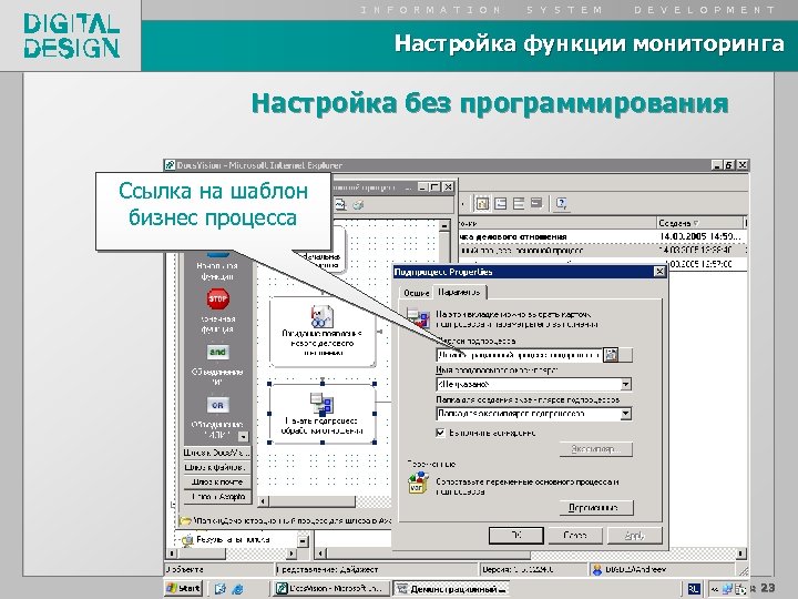 I N F O R M A T I O N S Y S