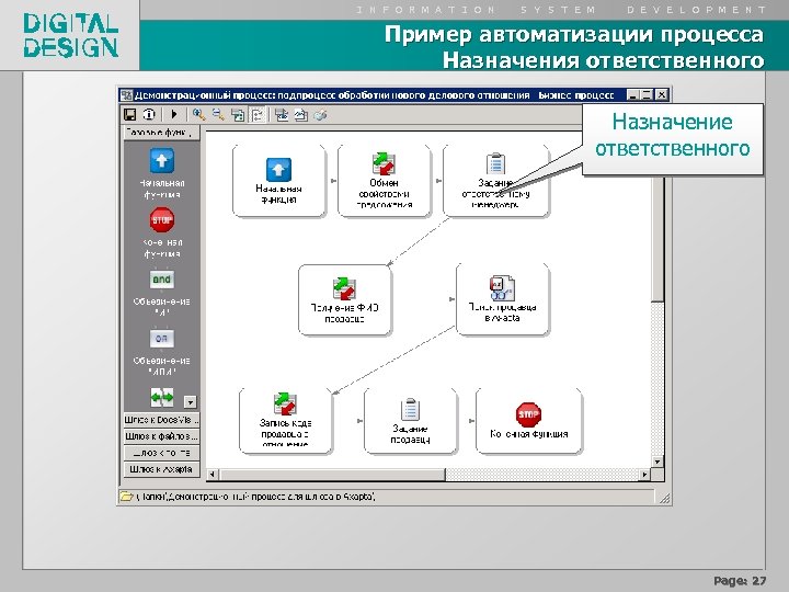 I N F O R M A T I O N S Y S