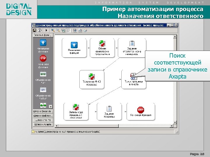 I N F O R M A T I O N S Y S