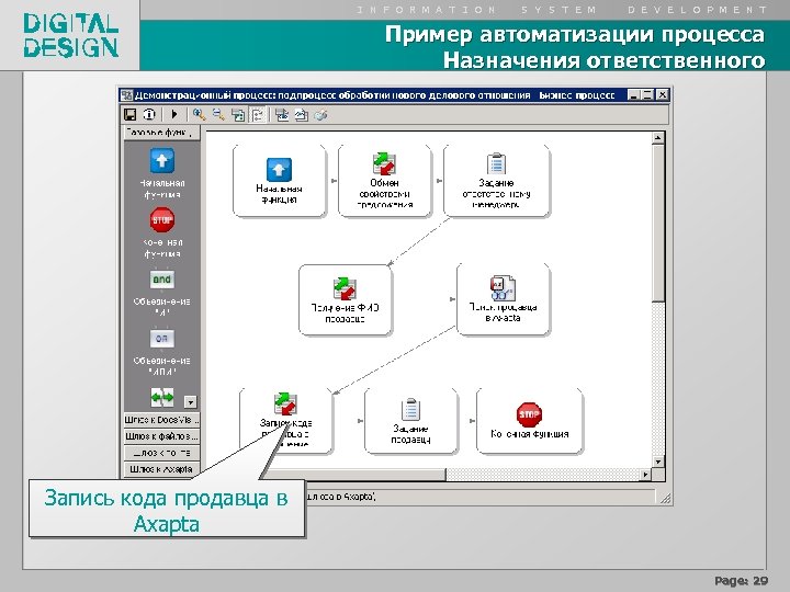 I N F O R M A T I O N S Y S