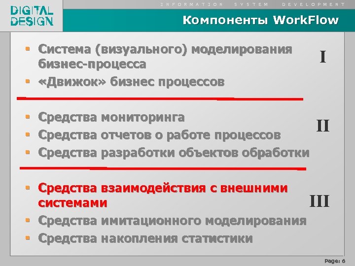 I N F O R M A T I O N S Y S