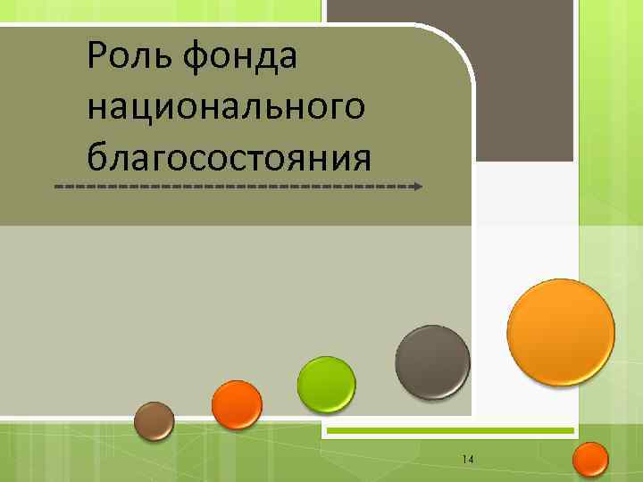 Роль фонда национального благосостояния 14 