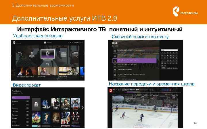 3. Дополнительные возможности Дополнительные услуги ИТВ 2. 0 Интерфейс Интерактивного ТВ понятный и интуитивный