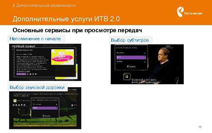 3. Дополнительные возможности Дополнительные услуги ИТВ 2. 0 Основные сервисы при просмотре передач Напоминание