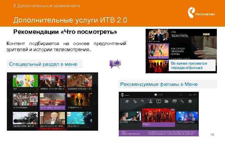 3. Дополнительные возможности Дополнительные услуги ИТВ 2. 0 Рекомендации «Что посмотреть» Контент подбирается на