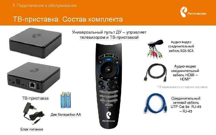5. Подключение и обслуживание ТВ-приставка. Состав комплекта Универсальный пульт ДУ – управляет телевизором и