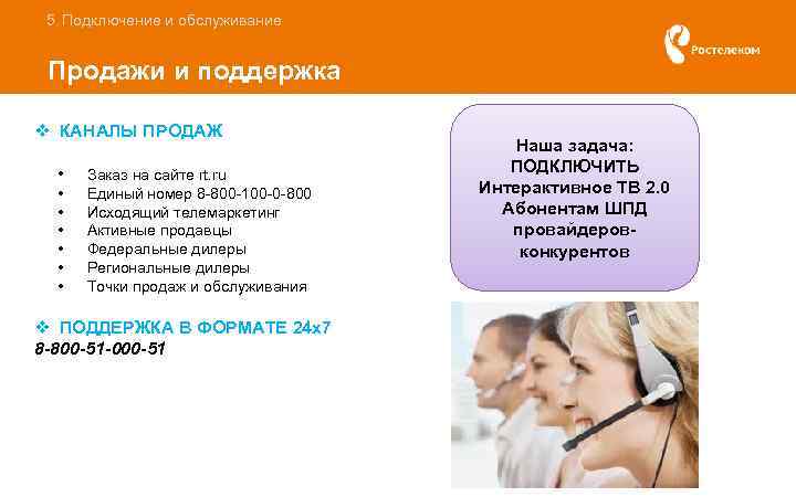 5. Подключение и обслуживание Продажи и поддержка v КАНАЛЫ ПРОДАЖ • Заказ на сайте