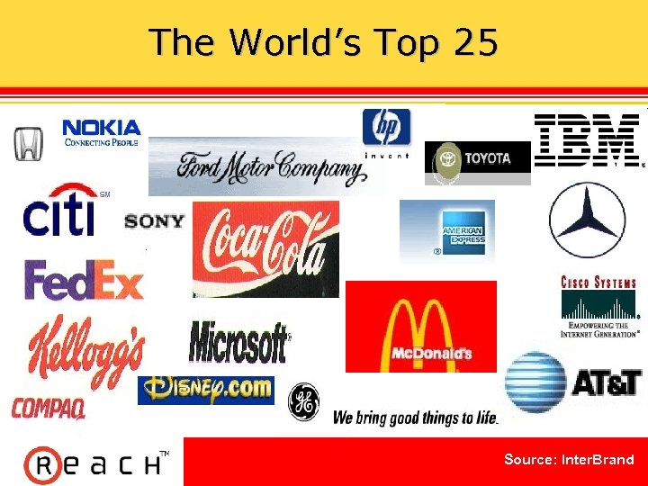 The World’s Top 25 Source: Inter. Brand 