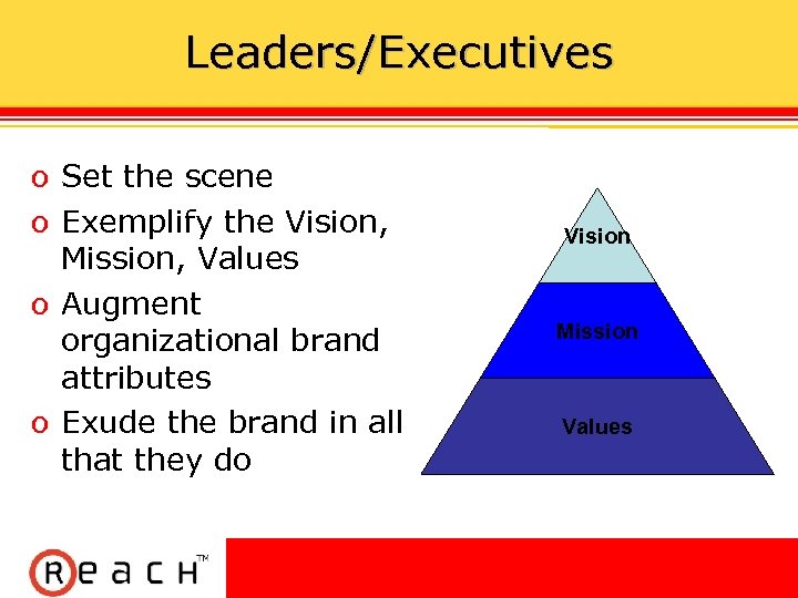 Leaders/Executives ס Set the scene ס Exemplify the Vision, Mission, Values ס Augment organizational