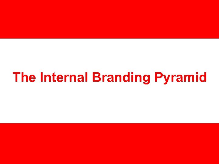 The Internal Branding Pyramid 