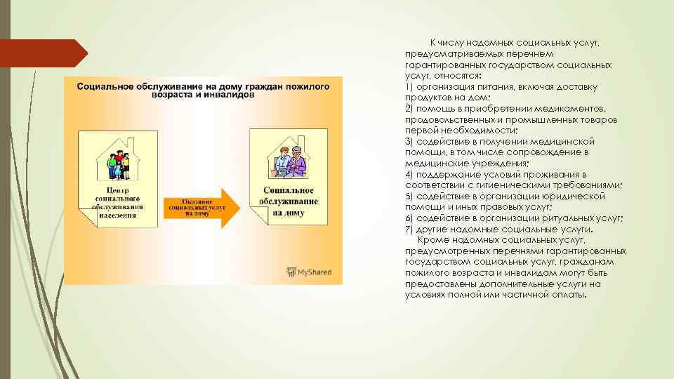К числу надомных социальных услуг, предусматриваемых перечнем гарантированных государством социальных услуг, относятся: 1) организация