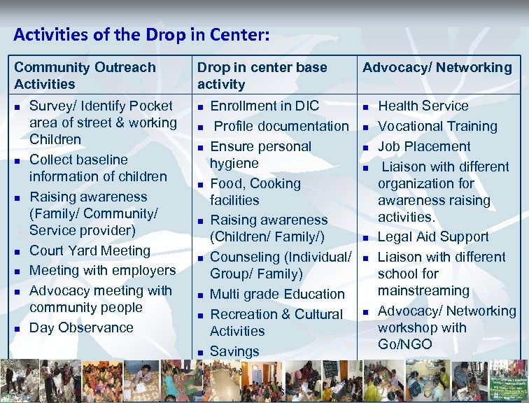 Activities of the Drop in Center: Community Outreach Activities n n n n Survey/