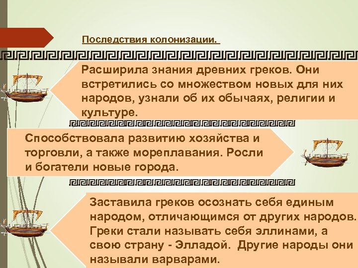 Греческие колонии на берегах черного и средиземного морей презентация