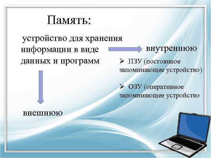Память: устройство для хранения информации в виде данных и программ Ø внутреннюю ПЗУ (постоянное