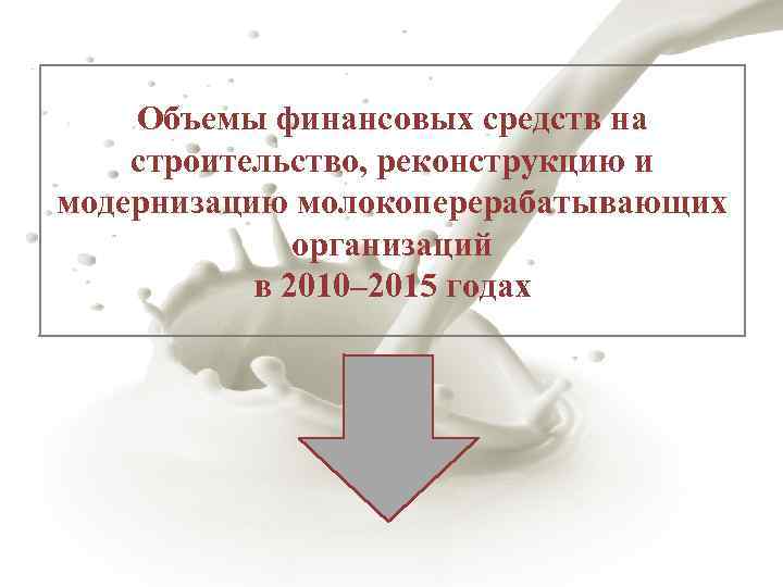 Объемы финансовых средств на строительство, реконструкцию и модернизацию молокоперерабатывающих организаций в 2010– 2015 годах