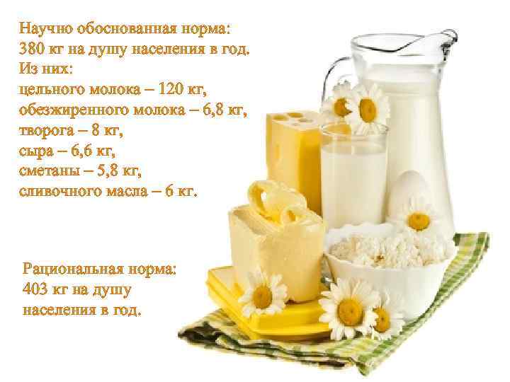 Научно обоснованная норма: 380 кг на душу населения в год. Из них: цельного молока