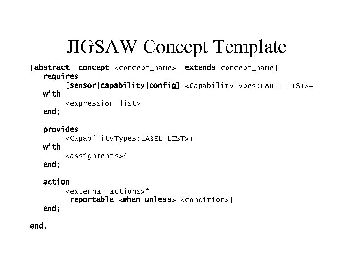 JIGSAW Concept Template [abstract] concept <concept_name> [extends concept_name] requires [sensor|capability|config] <Capability. Types: LABEL_LIST>+ with