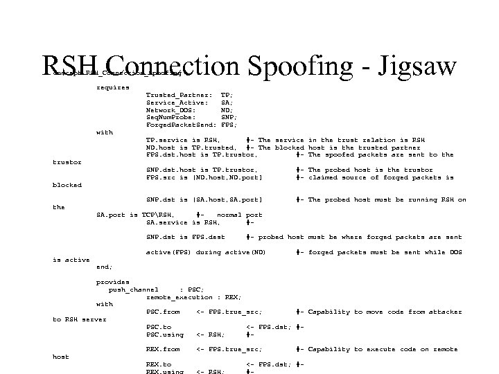 RSH Connection Spoofing - Jigsaw concept RSH_Connection_Spoofing requires Trusted_Partner: TP; Service_Active: SA; Network_DOS: ND;