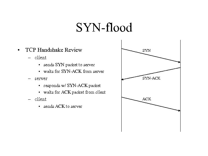 SYN-flood • TCP Handshake Review SYN – client • sends SYN packet to server