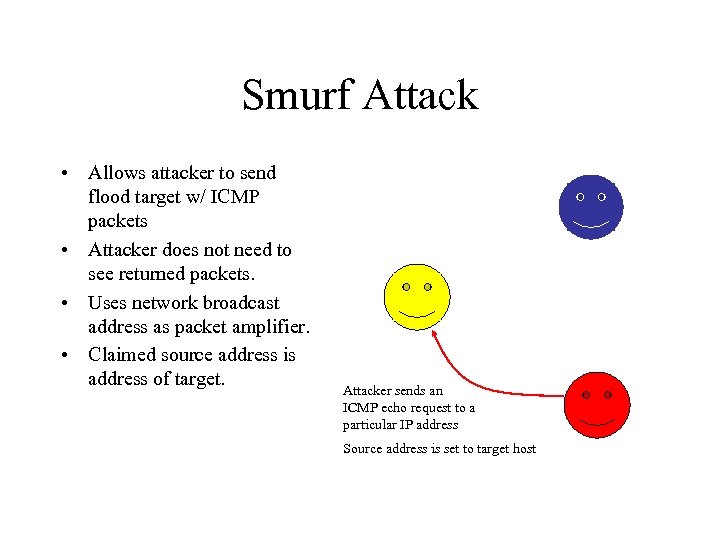 Smurf Attack • Allows attacker to send flood target w/ ICMP packets • Attacker