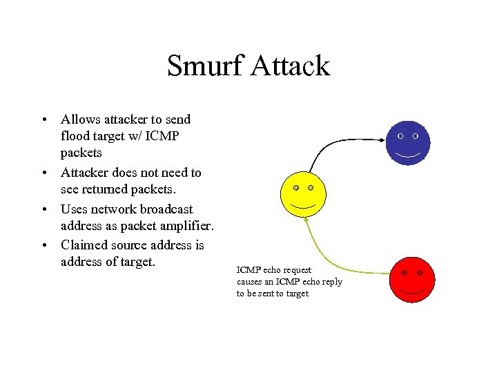 Smurf Attack • Allows attacker to send flood target w/ ICMP packets • Attacker